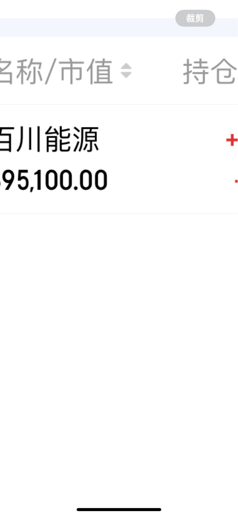 买那么多支干嘛,看好就梭哈_博纳影业(001330)股吧_东方财富网股吧