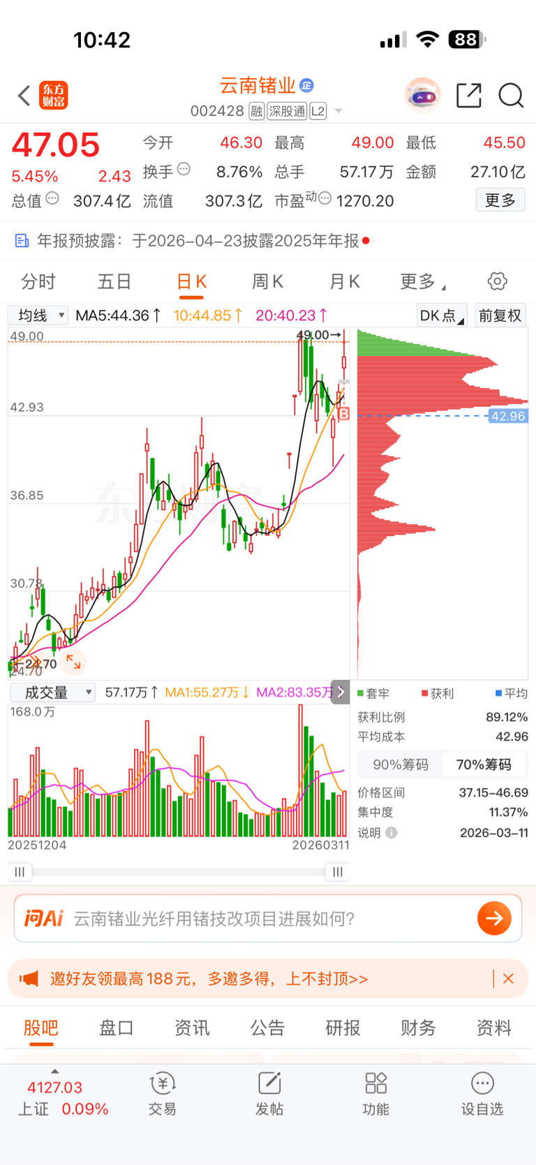 对不起大家、因为我买了所以跌了_云南锗业(002428)股吧_东方财富网股吧