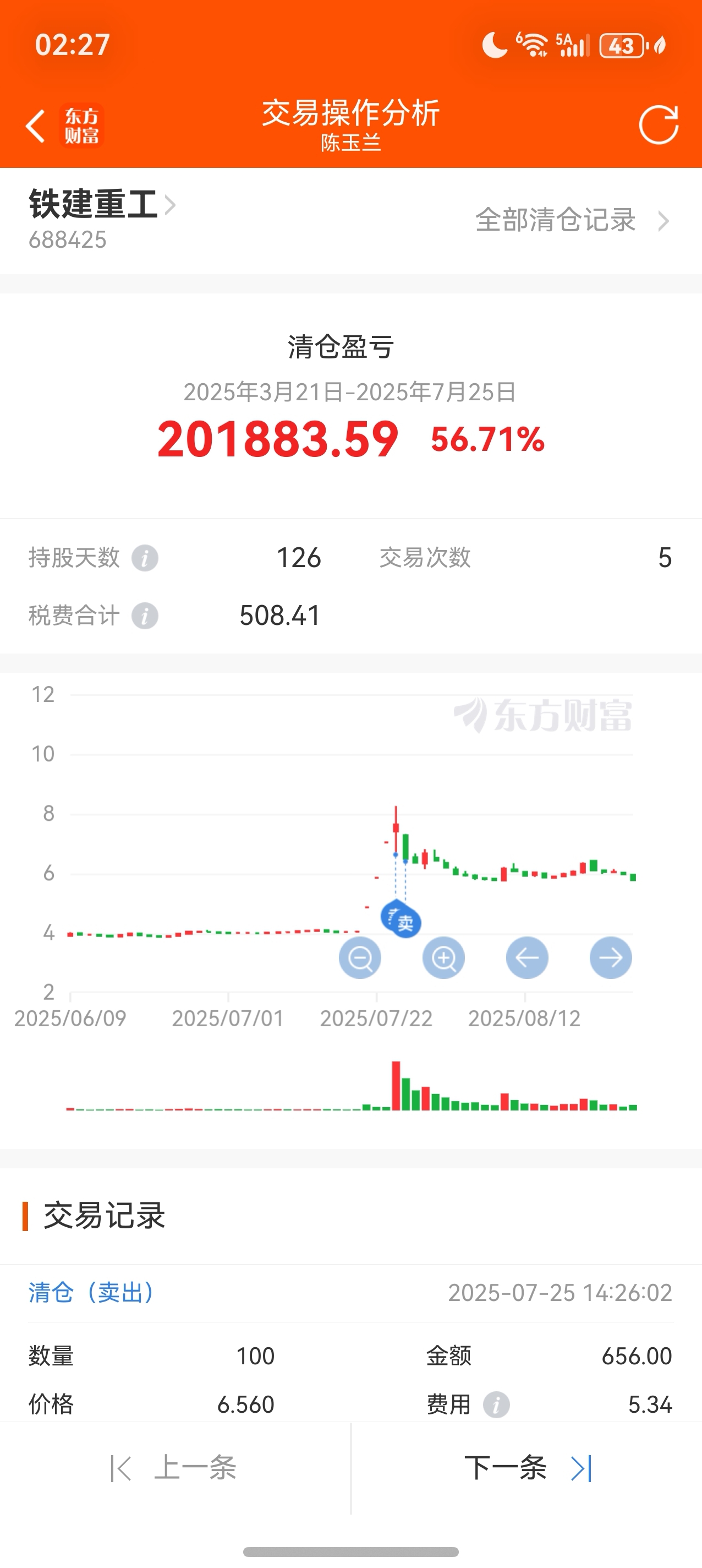 现在想想当时果断清仓无比正确！_铁建重工(688425)股吧_东方财富网股吧