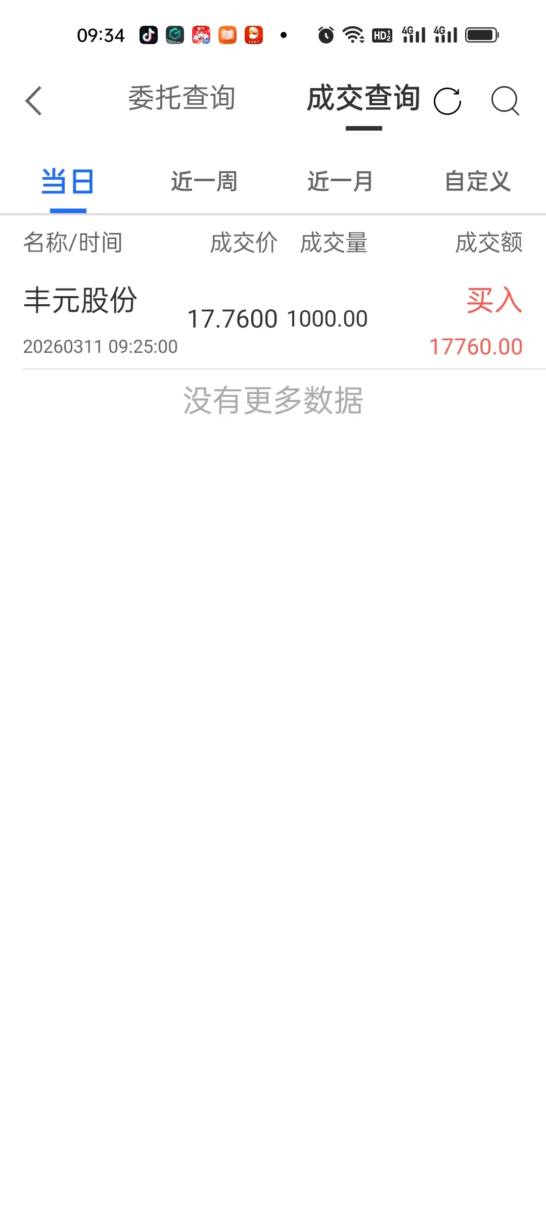 今晚挂隔夜单跌停价卖出，争取明天第一个成交，能赚一分是一分，这烂行情有得赚已经不_丰元股份(002805)股吧_东方财富网股吧