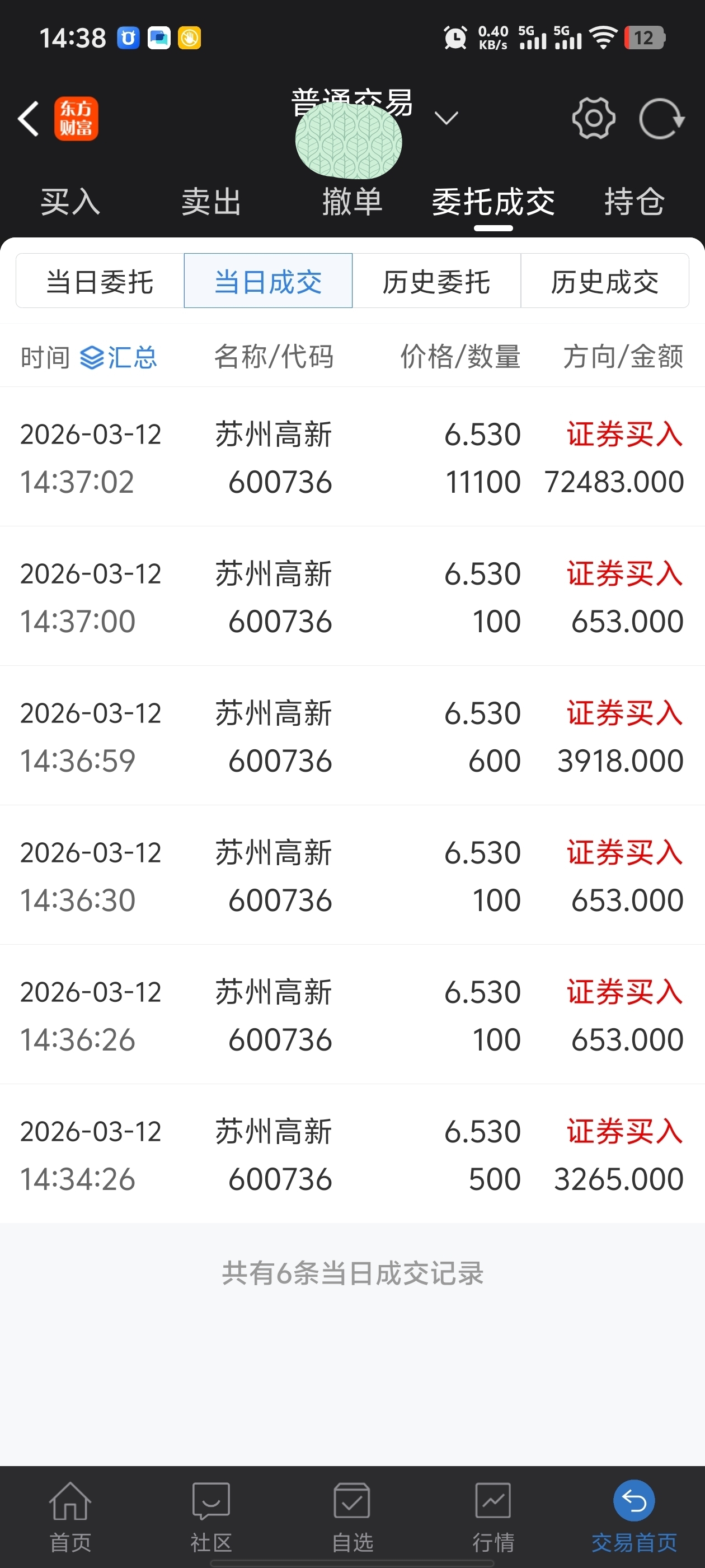 01貌似走了，加仓欢送_苏州高新(600736)股吧_东方财富网股吧