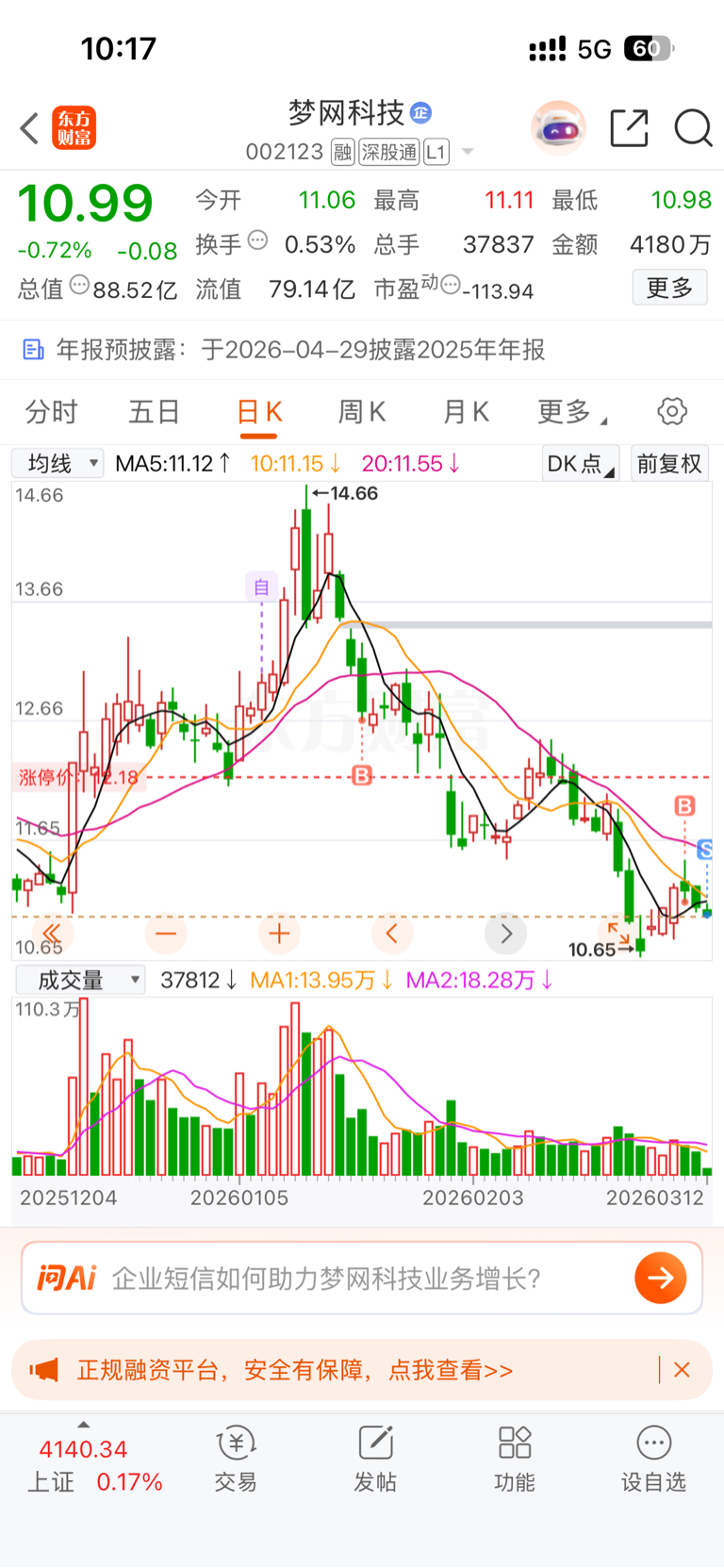 留下的发财,我是扛不住了_梦网科技(002123)股吧_东方财富网股吧