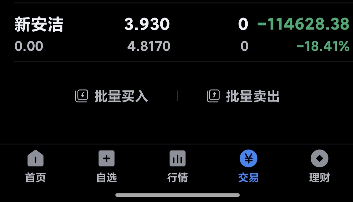 熬不住了,换个思维,卖了后一身轻松。亏了十多万。祝留下的兄弟们发财。_新安洁(920370)股吧_东方财富网股吧