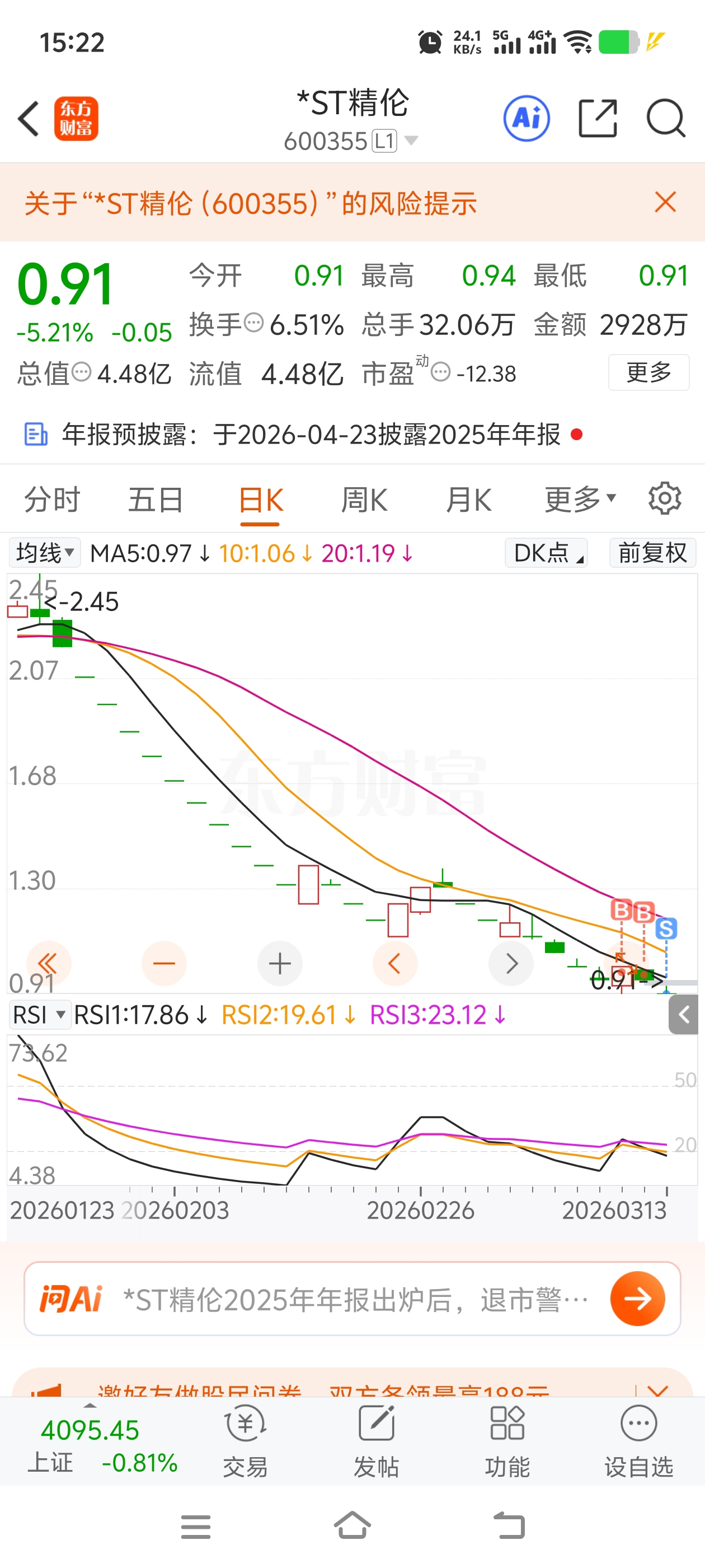 你们割了吗?_*ST精伦(600355)股吧_东方财富网股吧