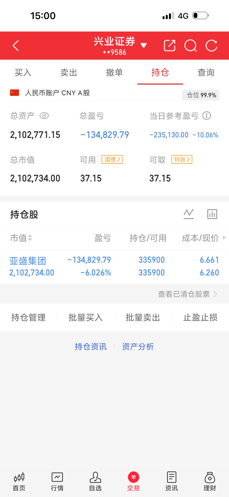 好股啊_*ST东方(600811)股吧_东方财富网股吧