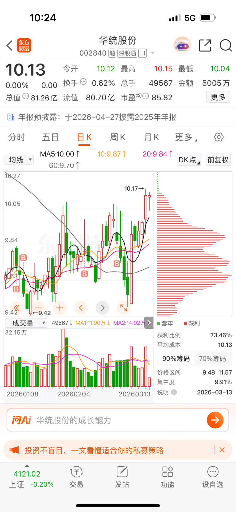 我就喜欢追高,你敢涨我就敢追_华统股份(002840)股吧_东方财富网股吧