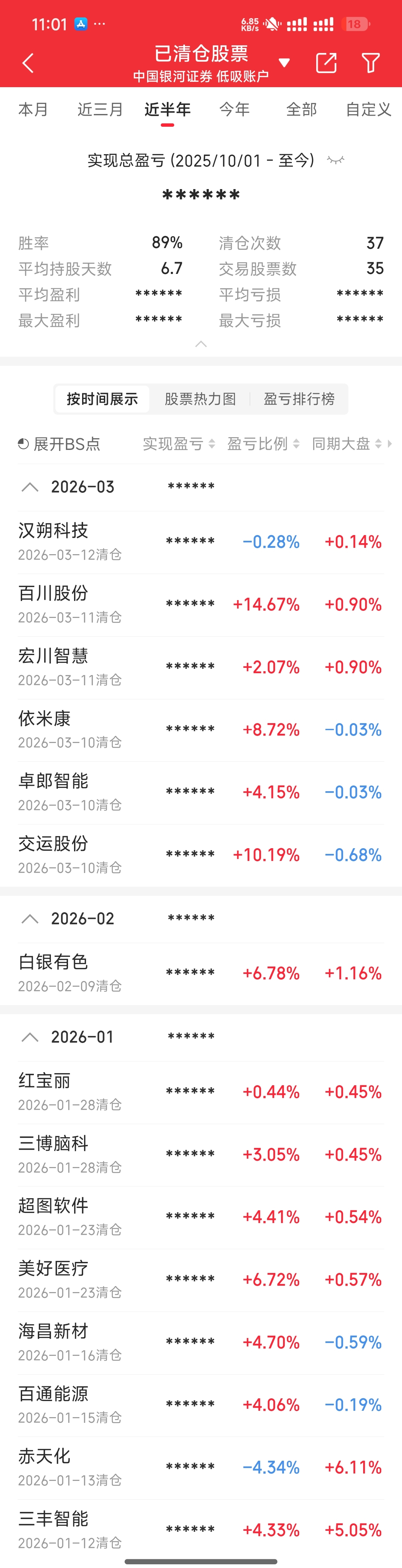 戴仁,友尝。短线胜率90%.忍受不了寂寞不呆。_中国电建(601669)股吧_东方财富网股吧