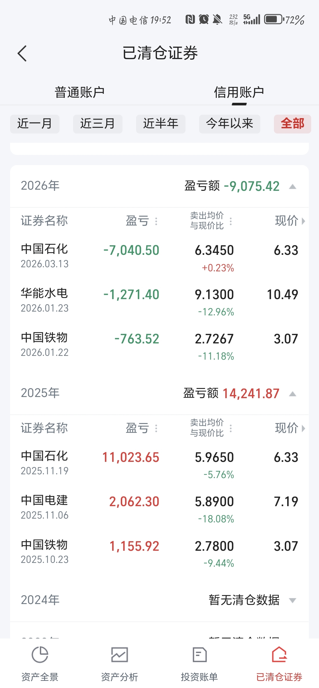 共勉_财富号_东方财富网