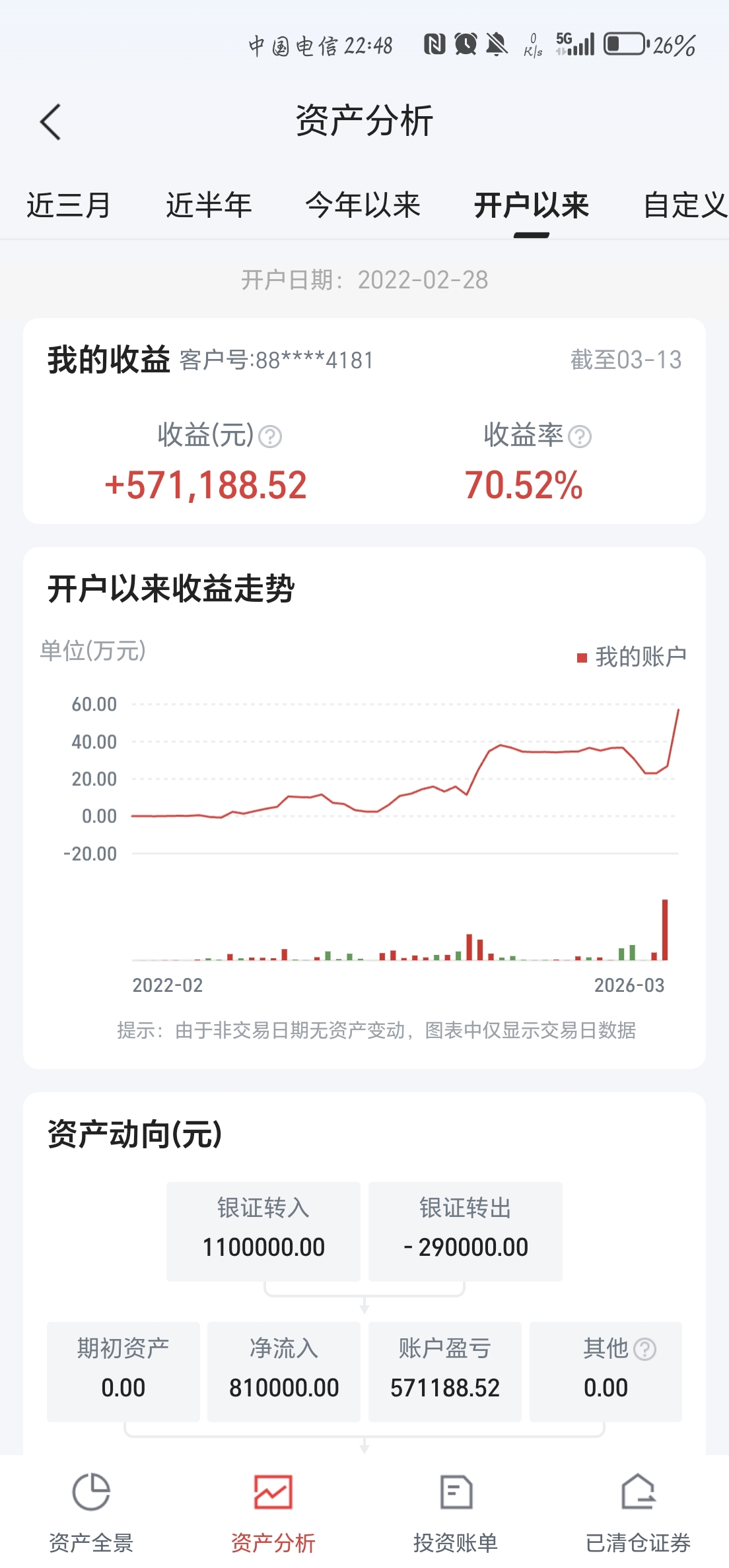 共勉_财富号_东方财富网