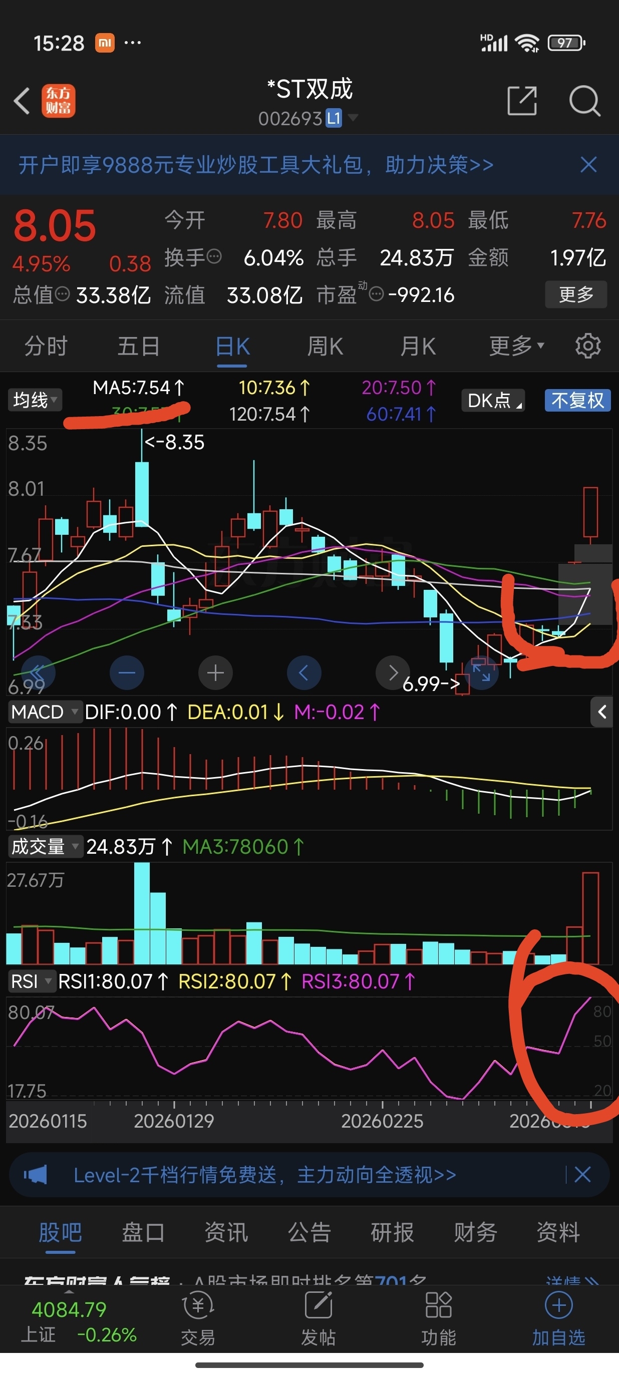 明天怎么办?_财富号_东方财富网