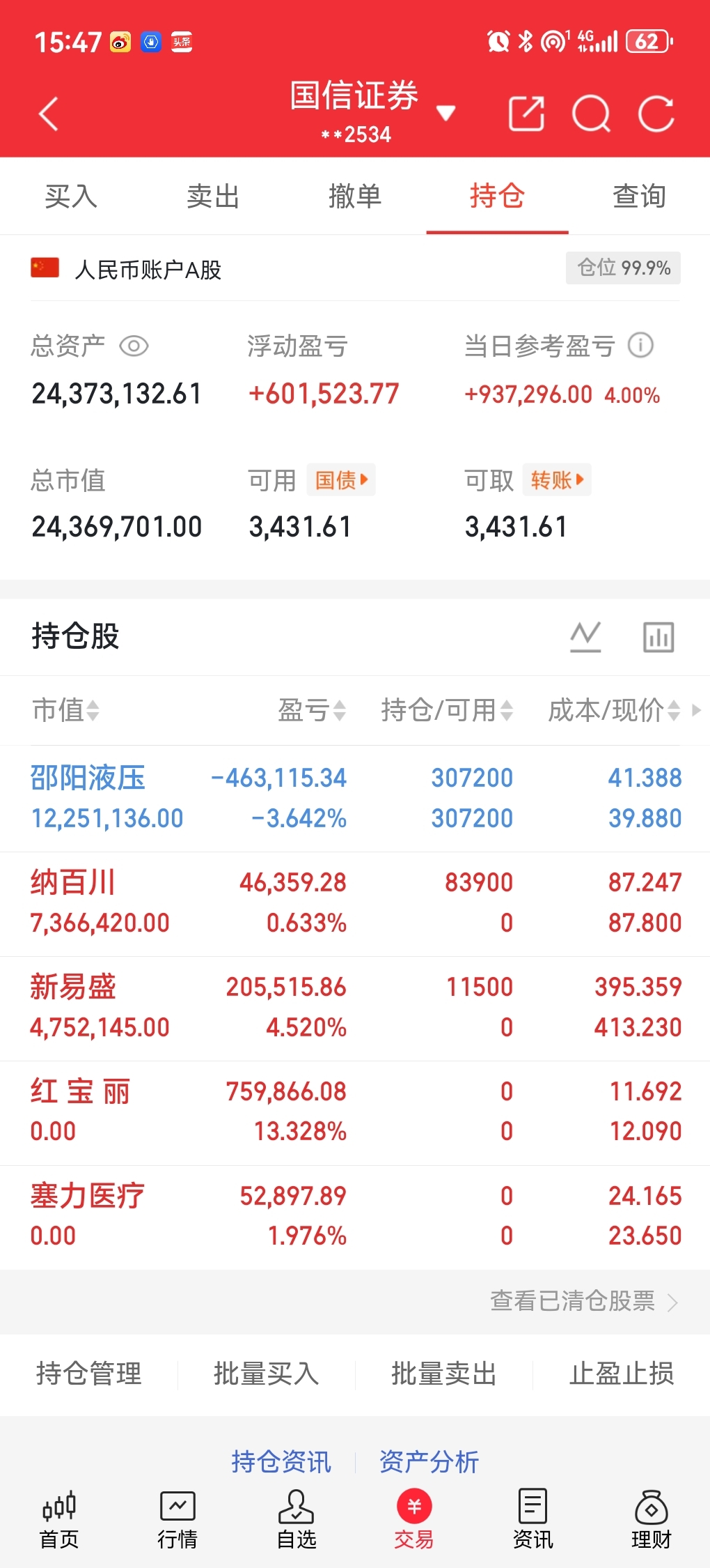 股东集团_新易盛(300502)股吧_东方财富网股吧