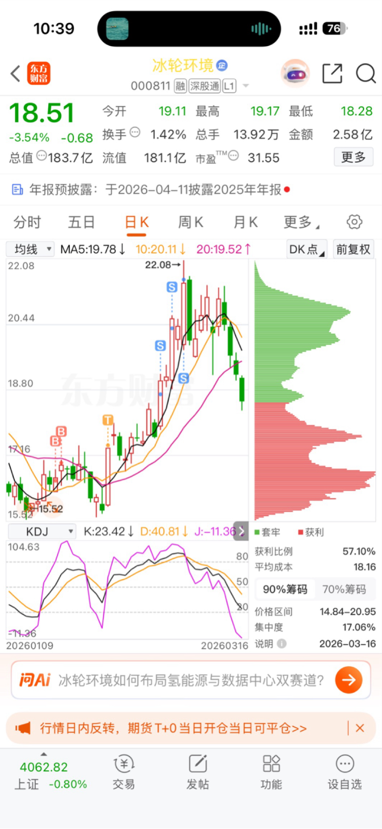 还好卖的早_冰轮环境(000811)股吧_东方财富网股吧