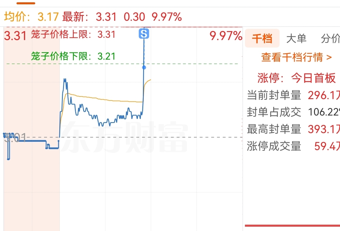 让我哭一下_盈新发展(000620)股吧_东方财富网股吧