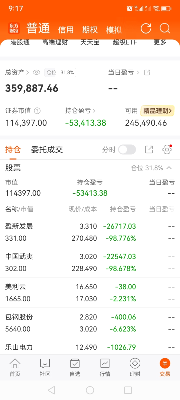 $盈新发展(SZ000620)$_盈新发展(000620)股吧_东方财富网股吧