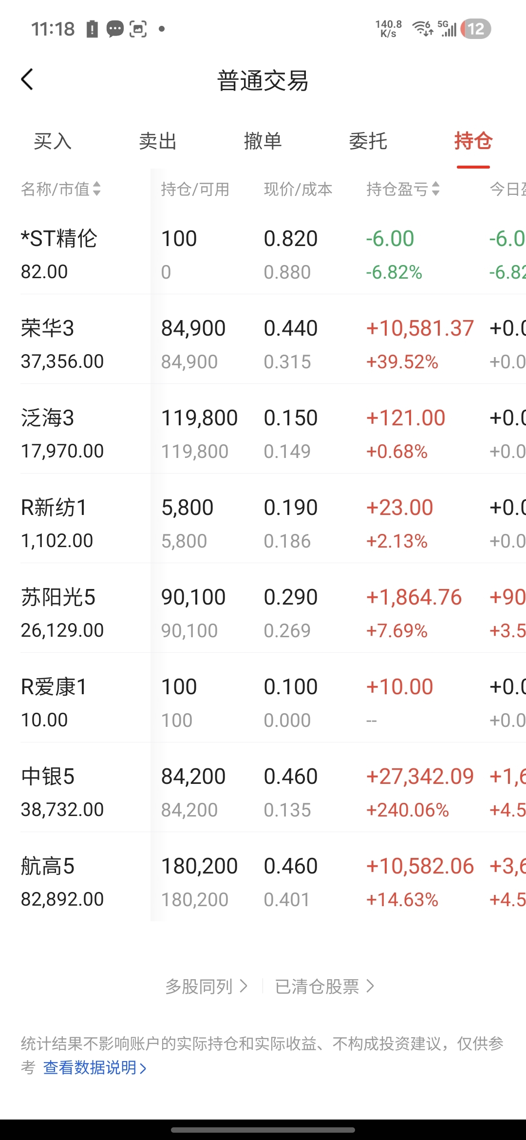 门票买好了,三板见_*ST精伦(600355)股吧_东方财富网股吧