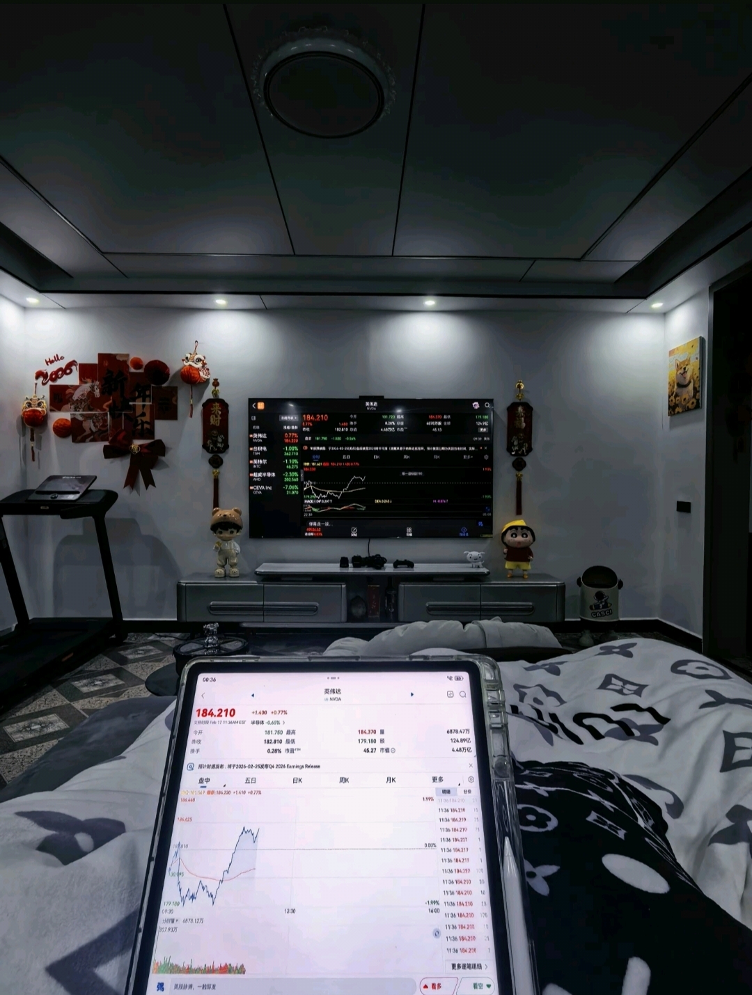 收评：A股缩量探底回升长下影线，明天怎么走？老手今天打了80分_财富号_东方财富网