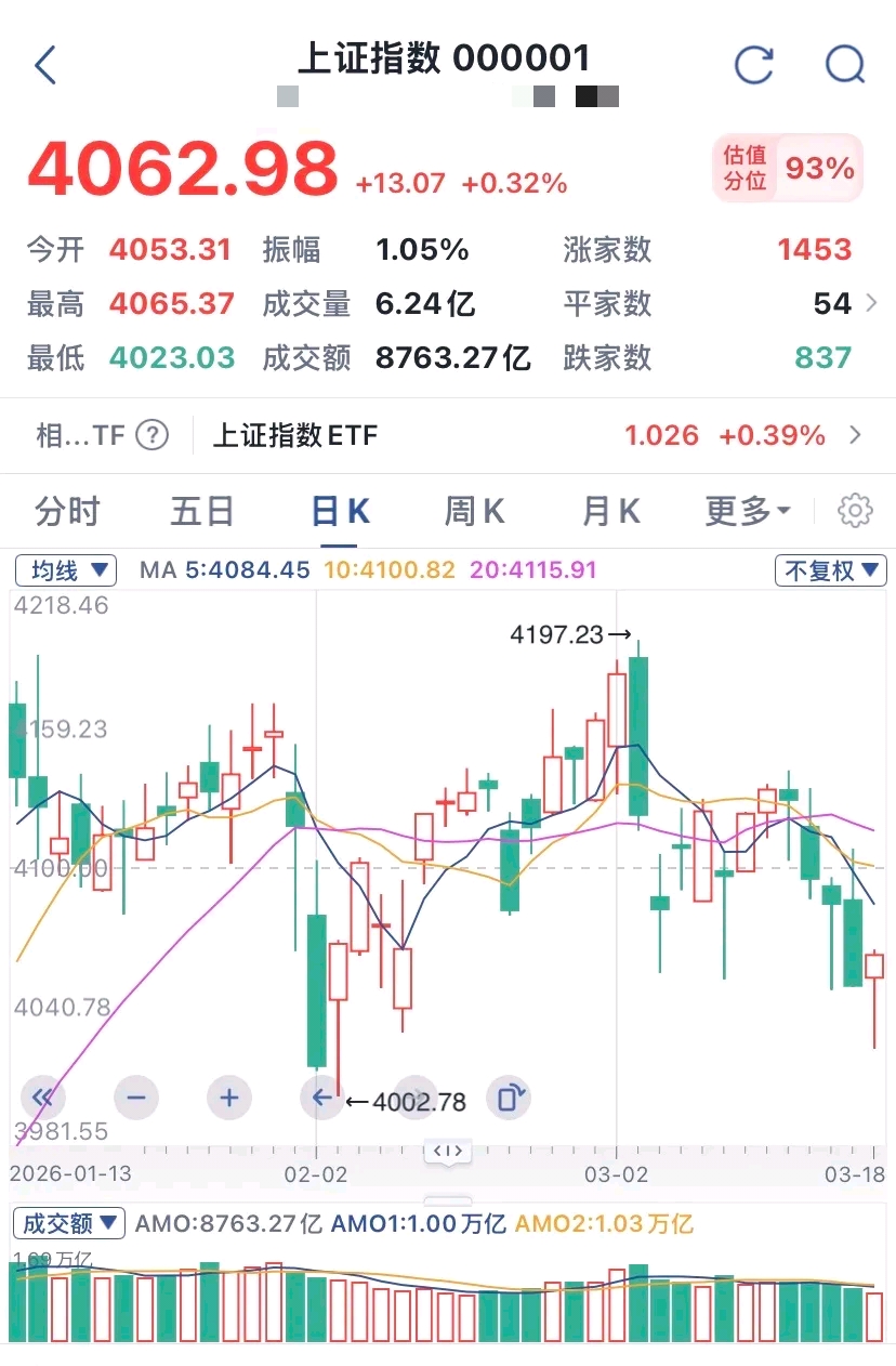 重述我的观点_财富号_东方财富网