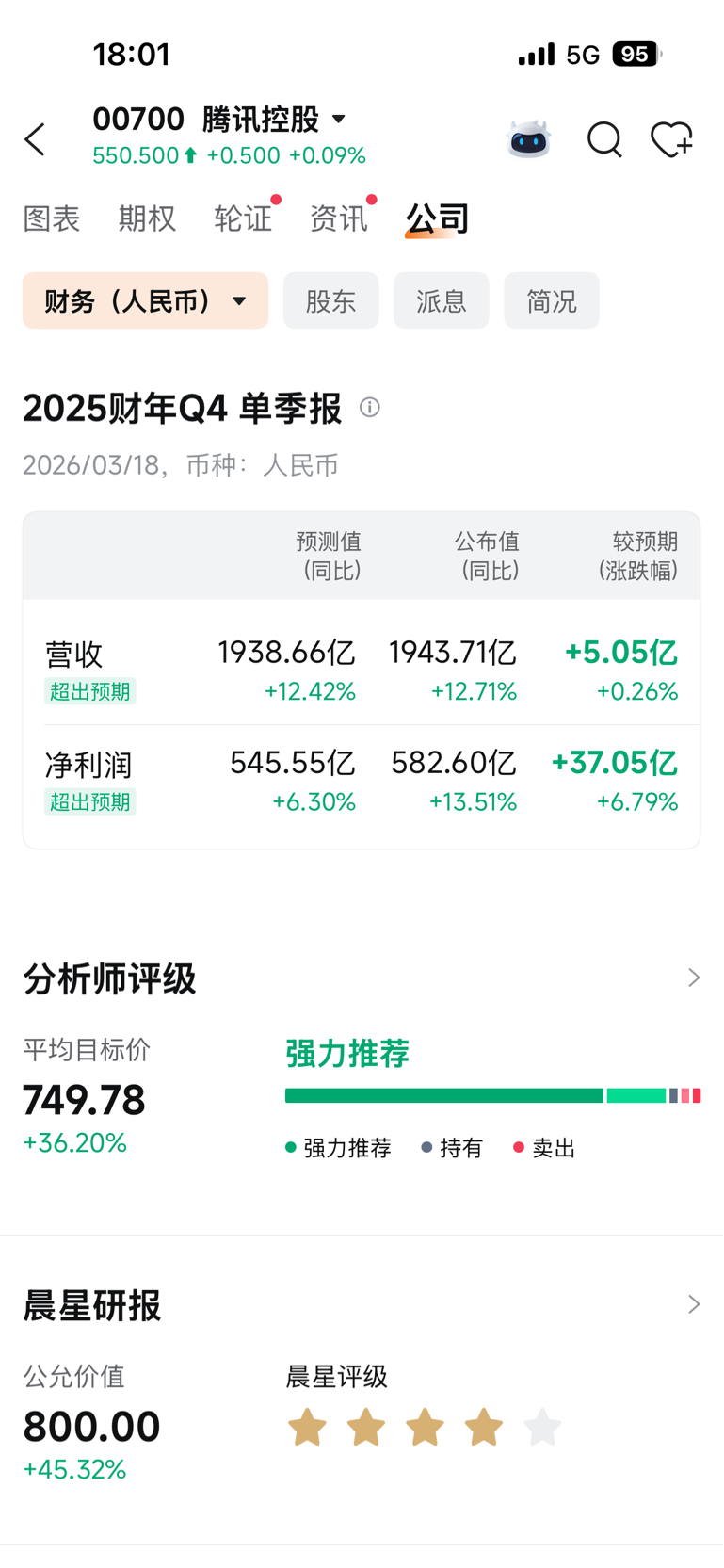 腾讯超预期业绩_科华数据(002335)股吧_东方财富网股吧