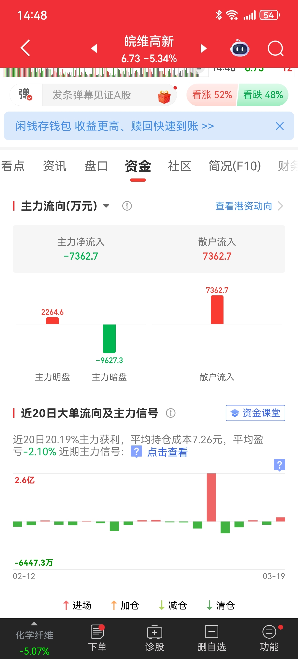 暗盘跑完了都_皖维高新(600063)股吧_东方财富网股吧