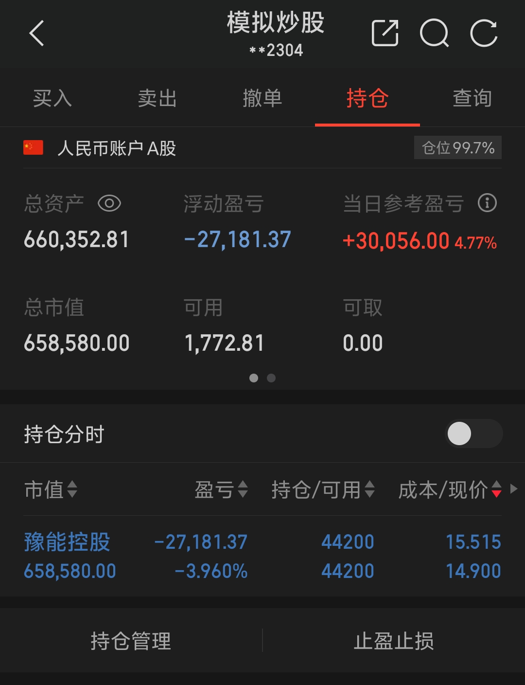 周四_财富号_东方财富网