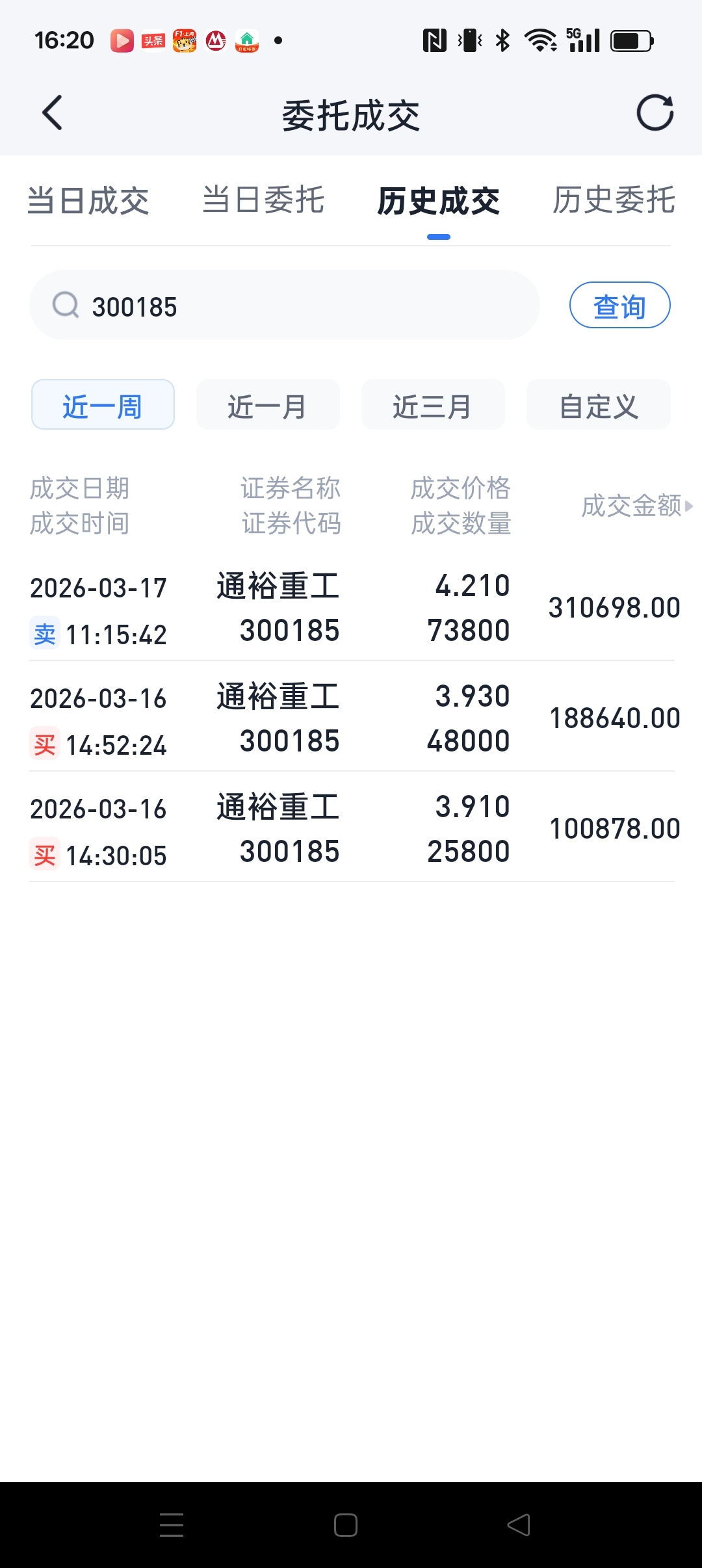 不是你表现不好,是大盘不好,只好先出了,等机会再来,留下的祝大家发财..._通裕重工(300185)股吧_东方财富网股吧