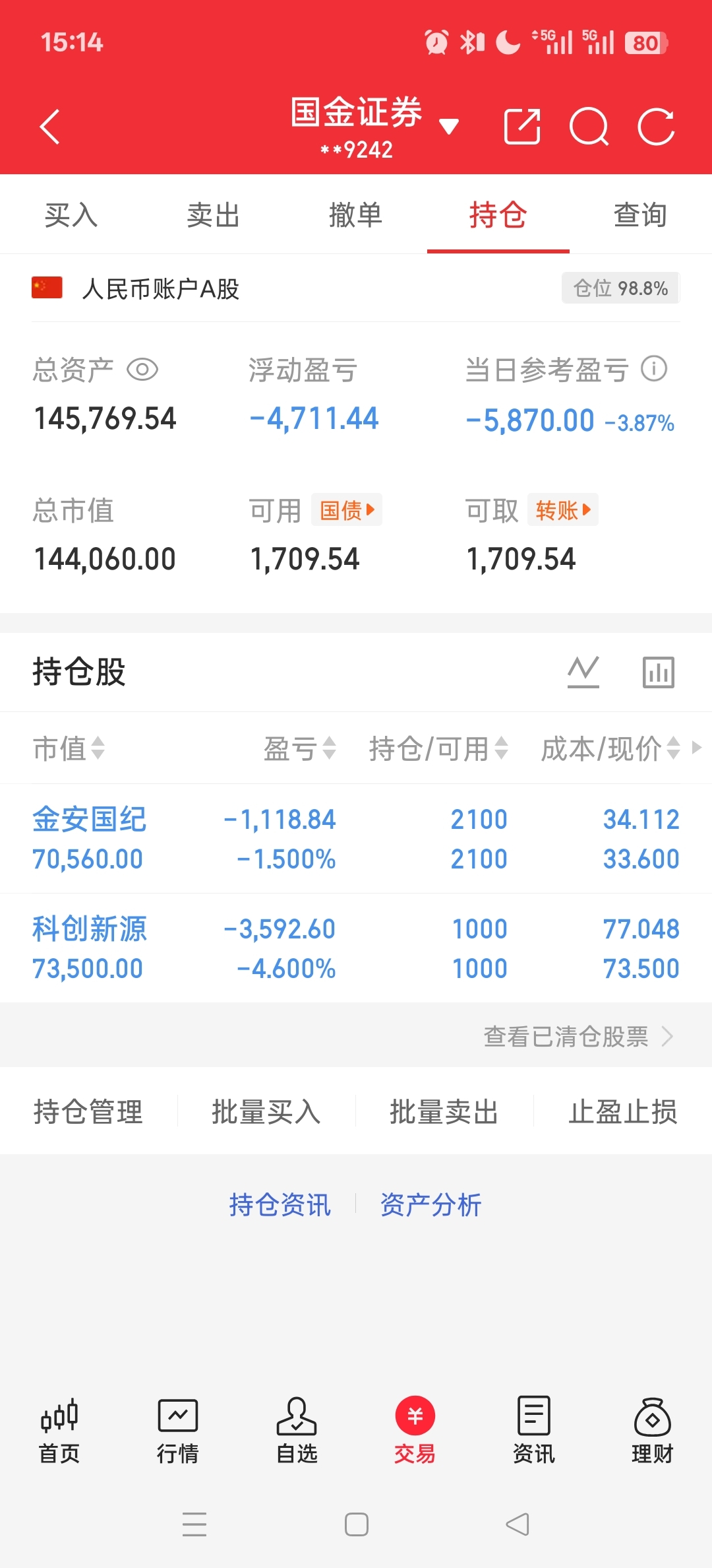 3.19收评_财富号_东方财富网