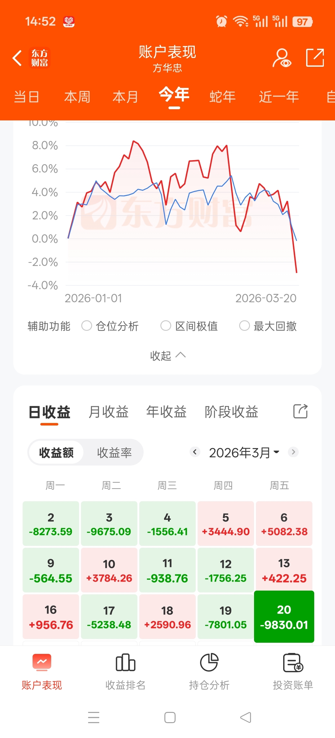 来了,拿着还是清仓_扬帆新材(300637)股吧_东方财富网股吧