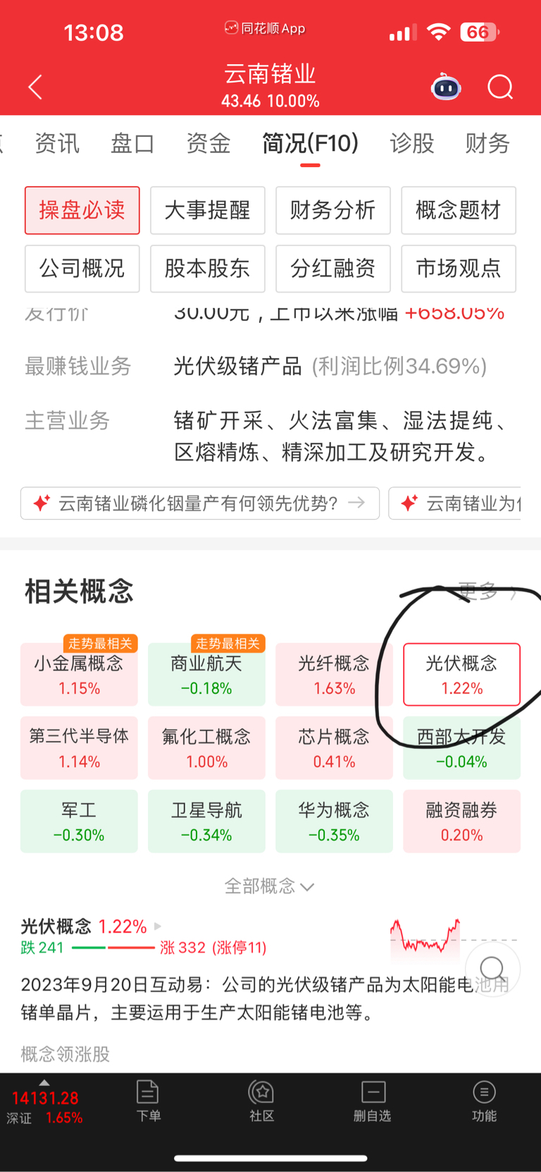 光伏也有你的份_云南锗业(002428)股吧_东方财富网股吧