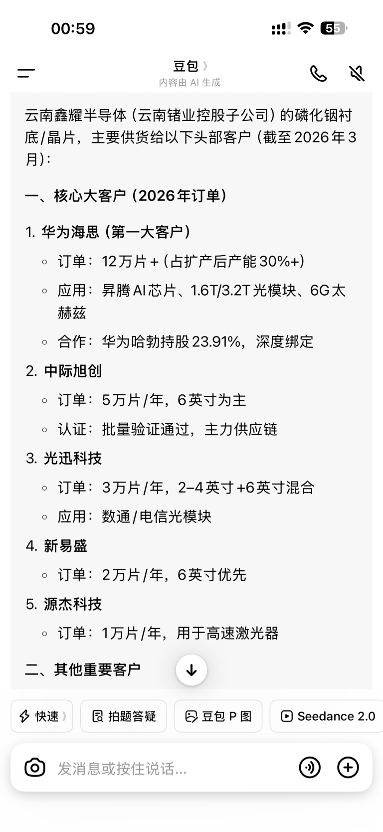 有点说法_云南锗业(002428)股吧_东方财富网股吧