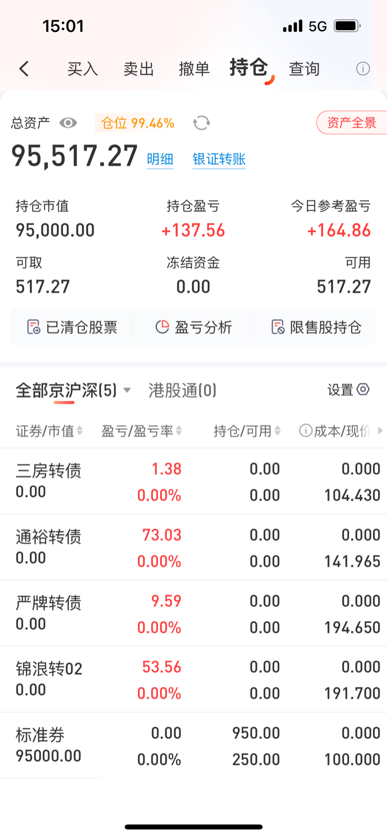 手续费差不多收30元,我有时一手或二手买的,买卖都收1元,起步1元,有玩这个持续_通裕转债(sz123149)股吧_东方财富网股吧