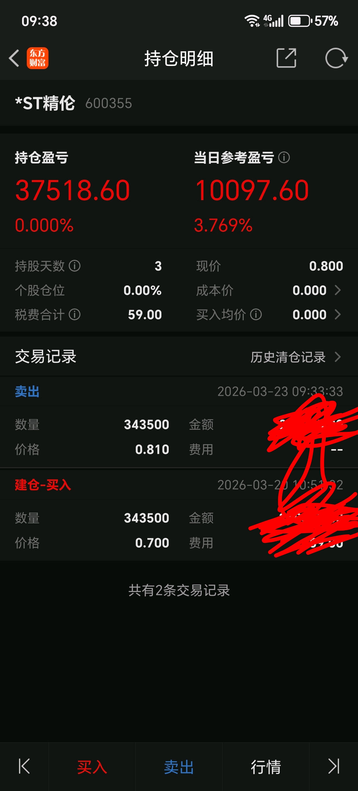 感谢主力见好就收_*ST精伦(600355)股吧_东方财富网股吧