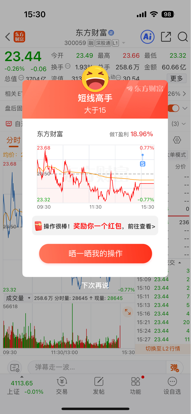 liopply@liopply_东方财富(300059)股吧_东方财富网股吧