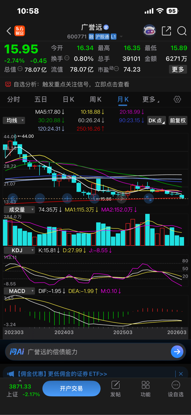 做为广誉远的小股东,被疟被打的太惨了!_广誉远(600771)股吧_东方财富网股吧