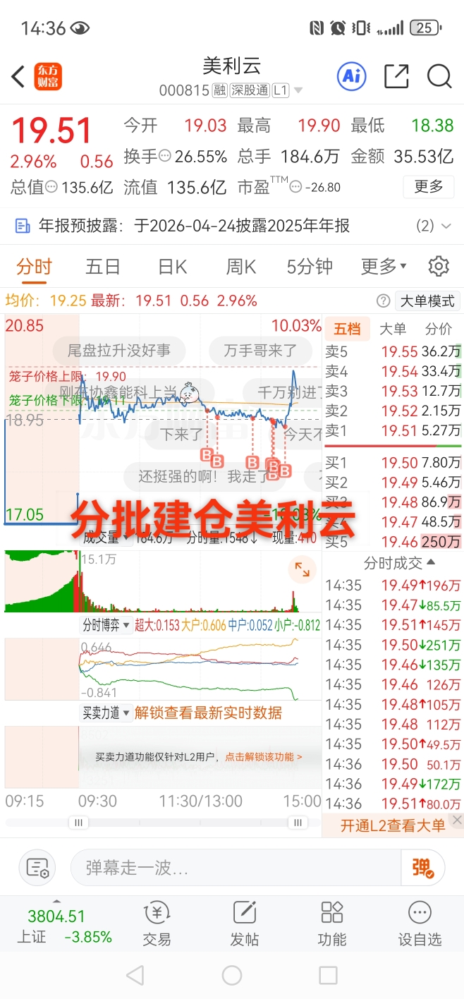 明日必反弹!_财富号_东方财富网
