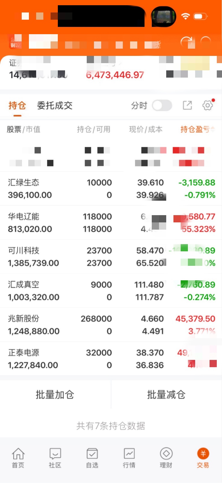 感谢东方财富_财富号_东方财富网