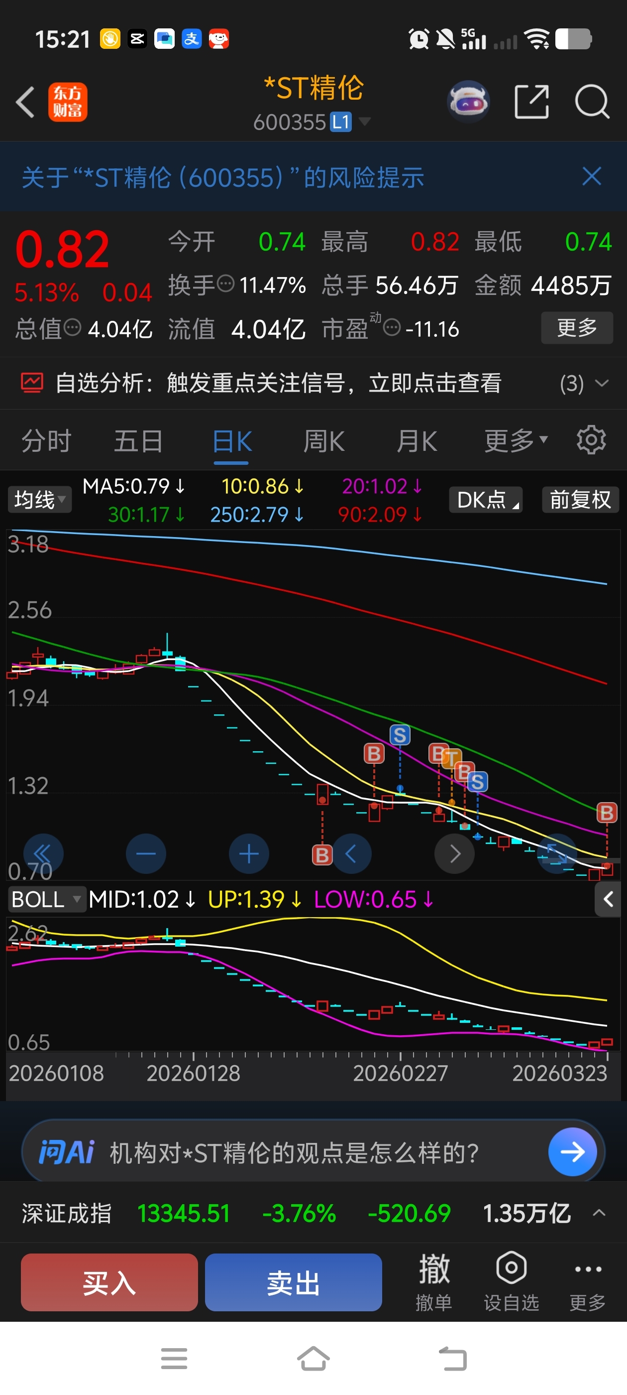 再战精伦园_*ST精伦(600355)股吧_东方财富网股吧