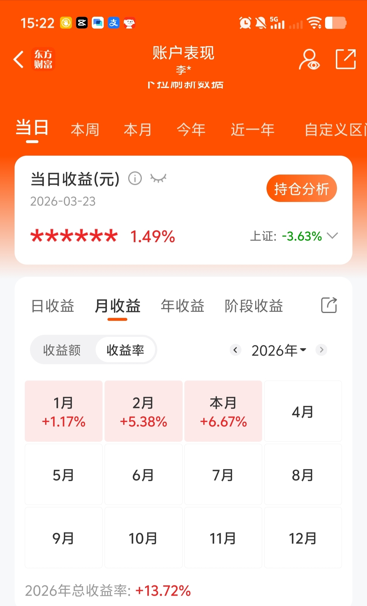 再战精伦园_*ST精伦(600355)股吧_东方财富网股吧