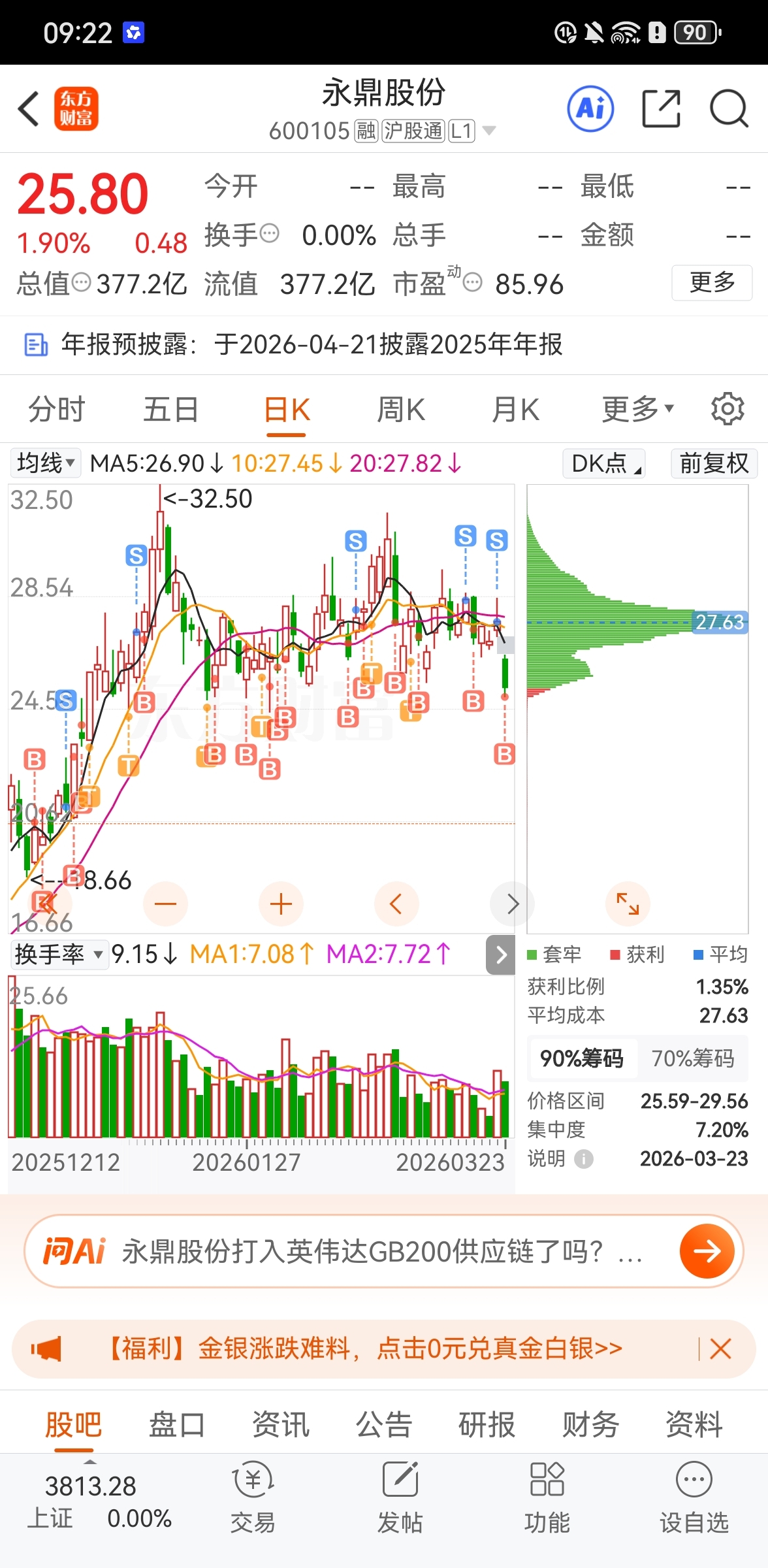 $永鼎股份(SH600105)$_永鼎股份(600105)股吧_东方财富网股吧