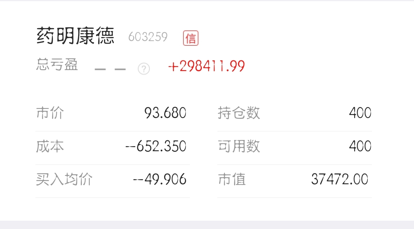 昨天说的强反弹如期而至，完美收官啦_财富号_东方财富网