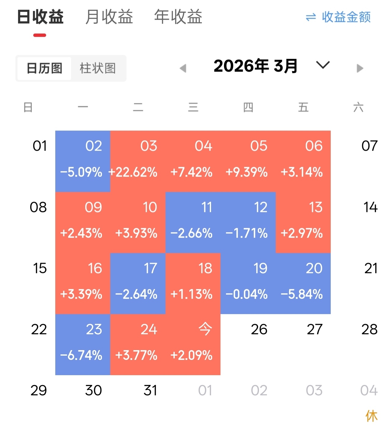 继续上_云南锗业(002428)股吧_东方财富网股吧