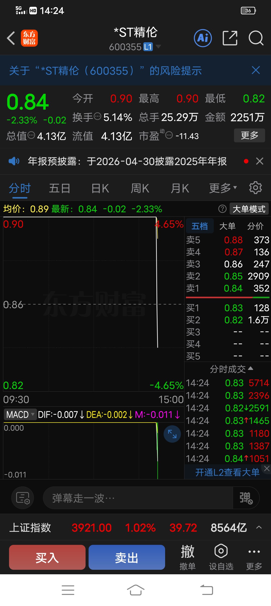完蛋,龙头炸板了,ST行情结束了,比谁跑得快_*ST精伦(600355)股吧_东方财富网股吧