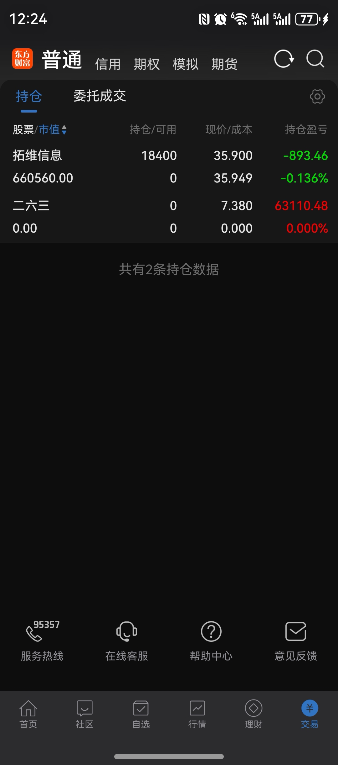走了走了,业绩不好看又坚持的,落袋为安了,也祝留下的兄弟们连板发财!_二六三(002467)股吧_东方财富网股吧