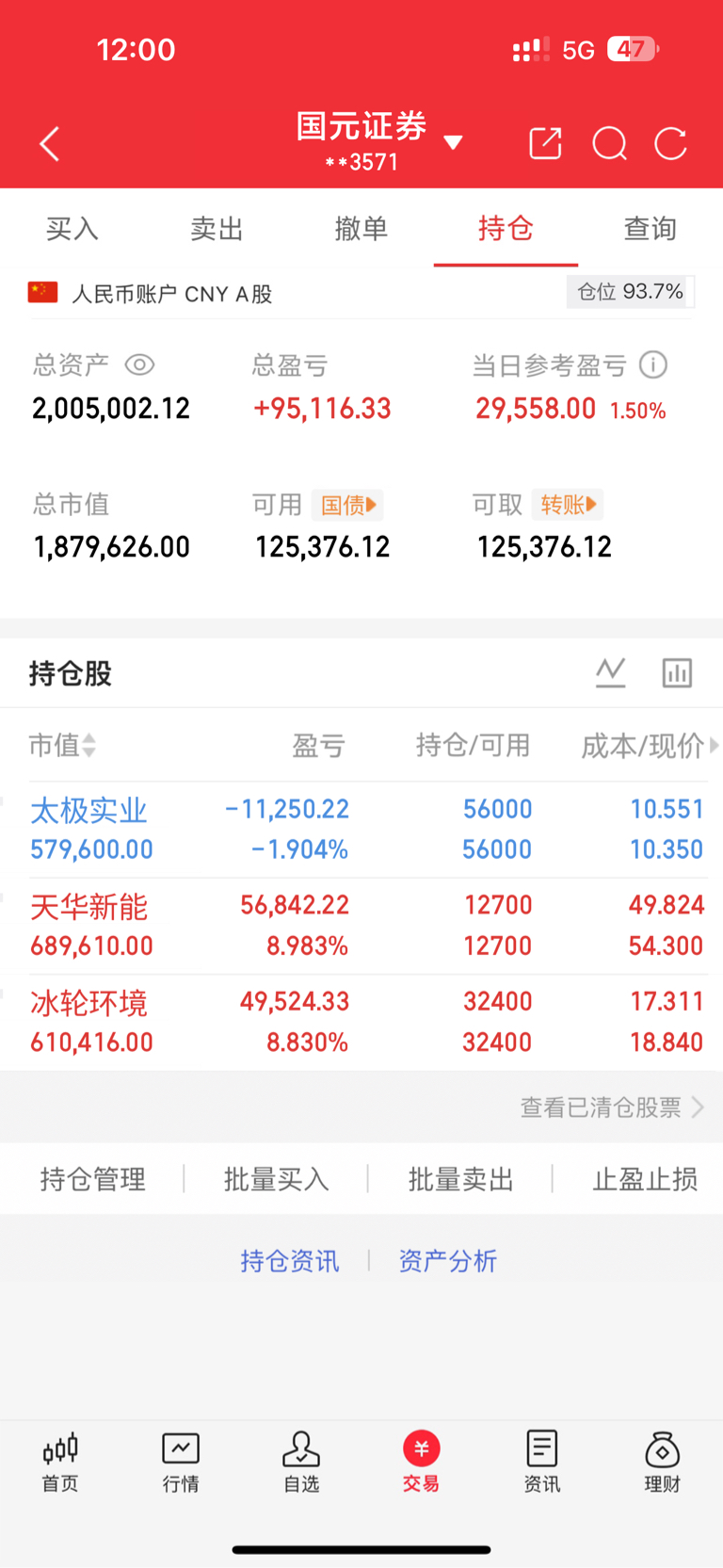 实盘操作记录Day462026.3.25/星期三操作在在在3.25良辰吉日,今日_冰轮环境(000811)股吧_东方财富网股吧