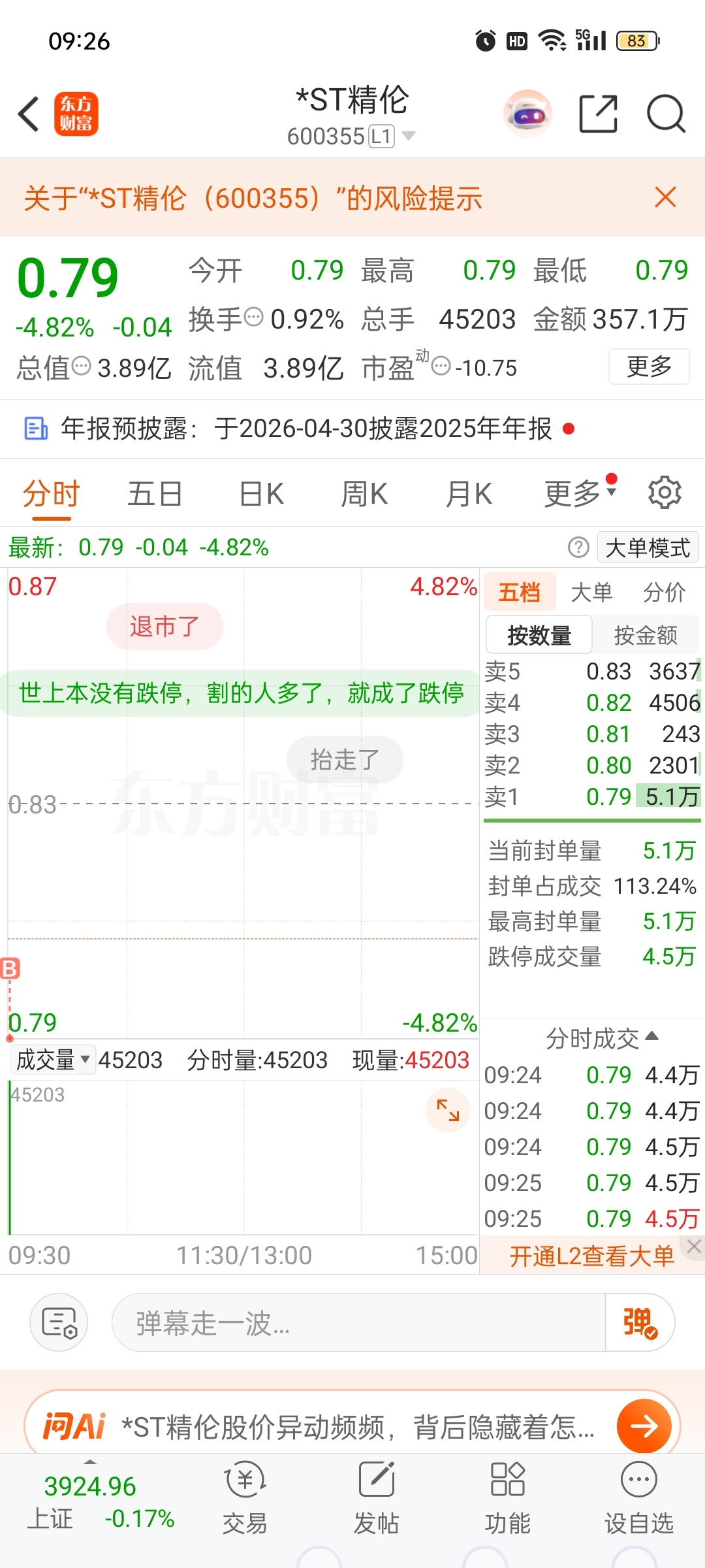今天开始买入场券_*ST精伦(600355)股吧_东方财富网股吧