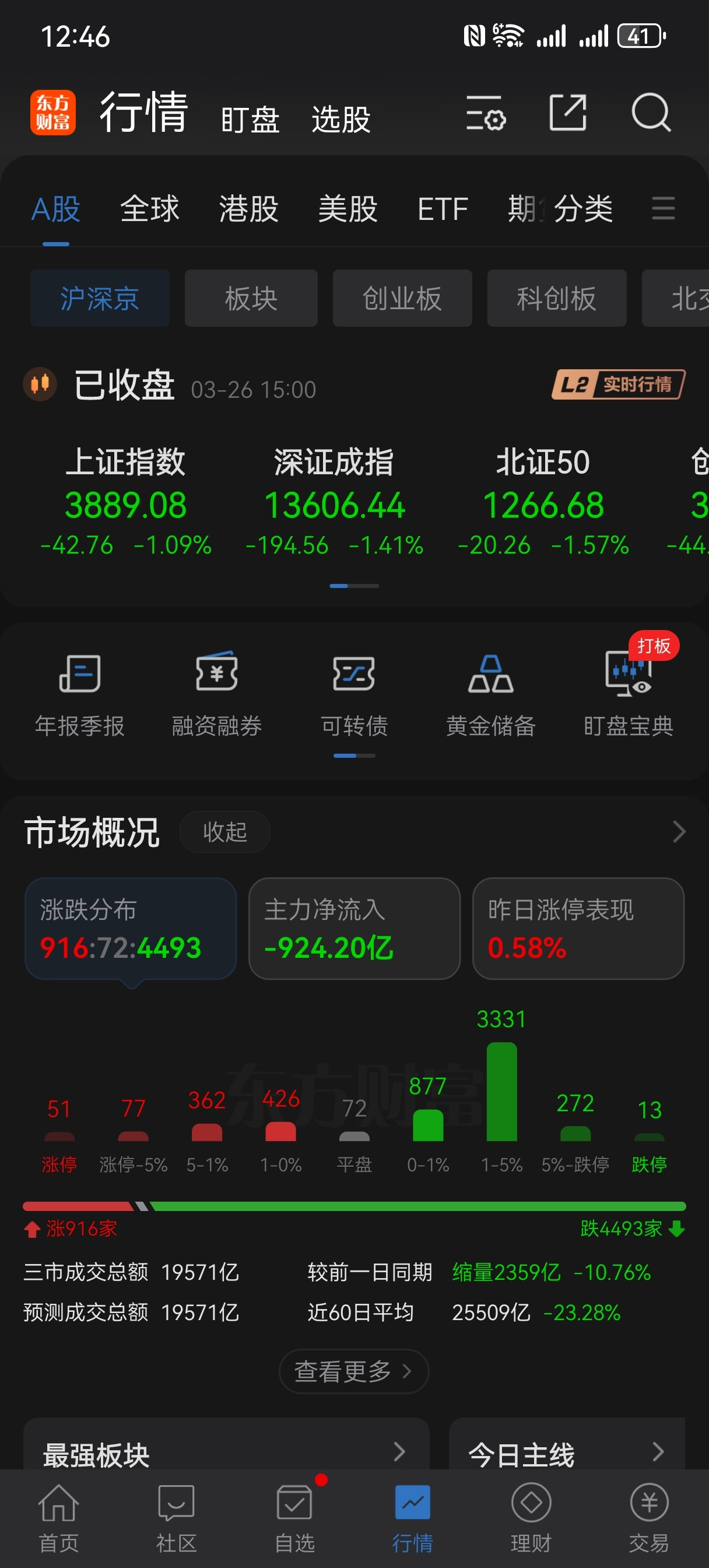 惊天黑手!A股苦守3000点十年刚冲4000,美以联手炸伊朗,就是要掐死中国牛市!_财富号_东方财富网