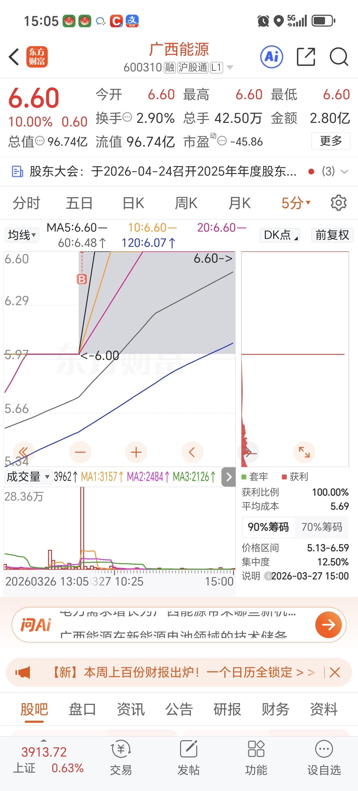 不知后事如何_财富号_东方财富网