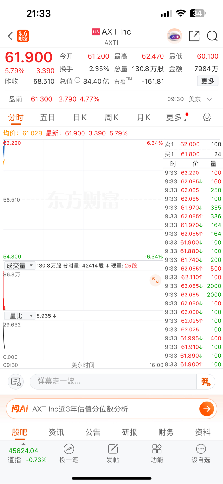 $云南锗业(SZ002428)$_云南锗业(002428)股吧_东方财富网股吧
