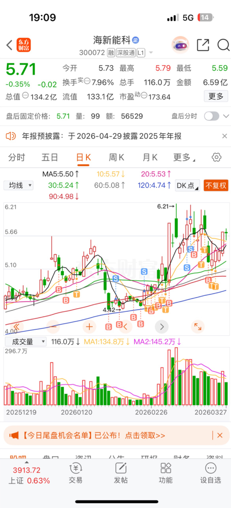 周末愉快!_财富号_东方财富网
