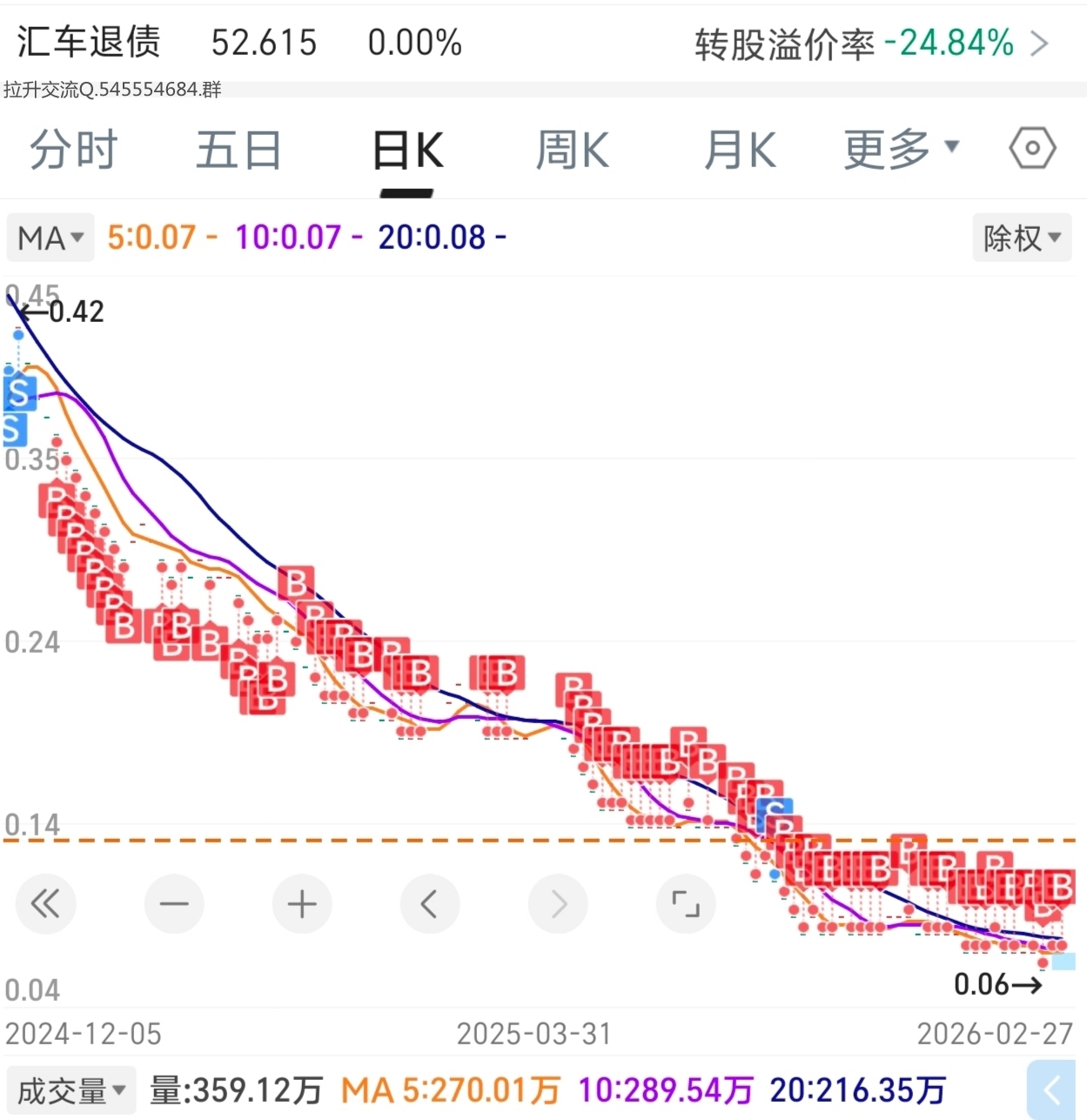 补一路_中国东航(600115)股吧_东方财富网股吧