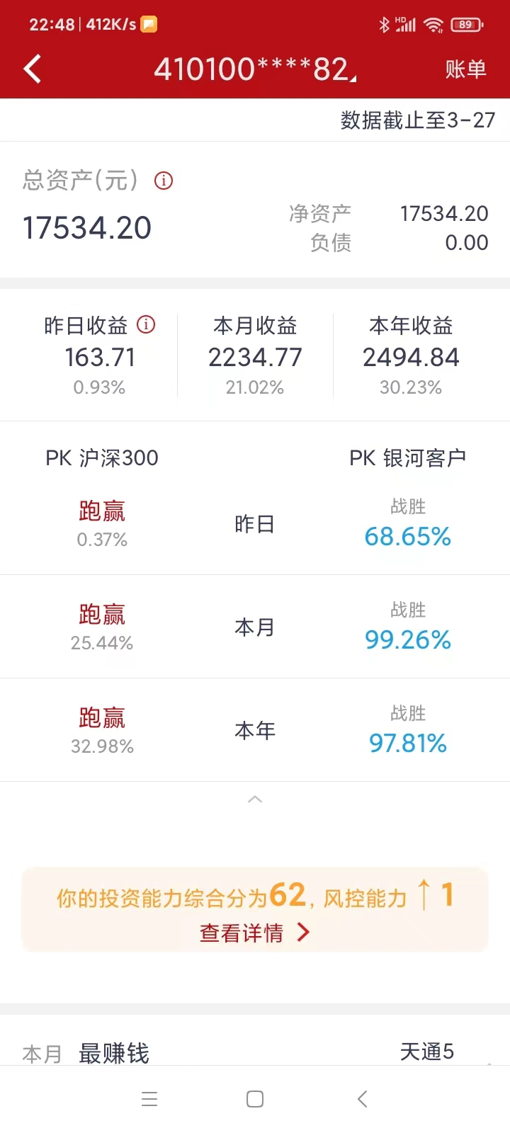感觉股市赚钱还是好慢啊,去年八月入市一万块,现在才这么点,大家有没有赚钱多又轻松_上证指数(zssh000001)股吧_东方财富网股吧